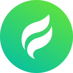 FutureSwap Finance
